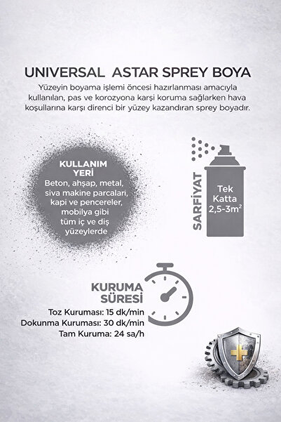 Polisan Universal Astar Sprey Beyaz 400 ml – Çok Amaçlı Astar Boya (Pas ve Ko...