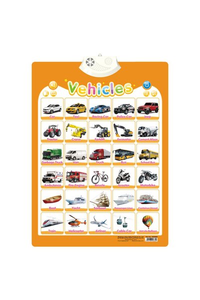 Choice7 Traffic Sports Wall Chart Talking Poster Interactive Toddler Alphabet...
