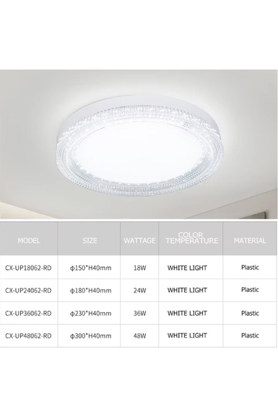 Choice3 Cold White 18CM (24W) WHITE Modern Ultra Thin Crystal Ceiling Light R...