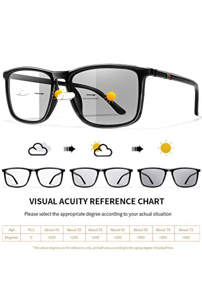 Choice9 0 E12 Photochromic Anti-Blue Light Reading Glasses For Men Women Read...