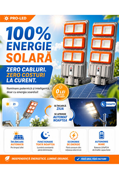 OEM Pachet 2x Lampi Solare Stradale PREMIUM LED 3000W (RO-V06) (Trend-2XPROLED)