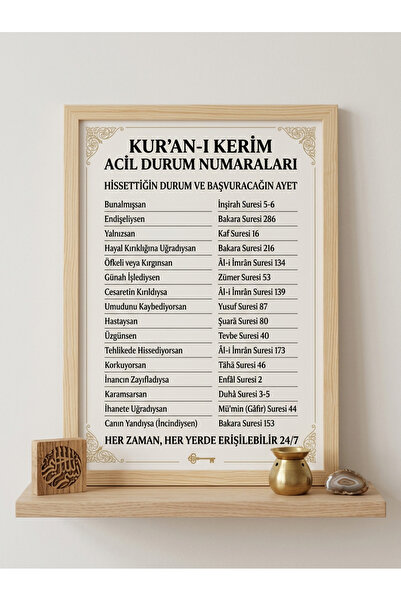 huhuli Verses from the Holy Quran Spiritual Motivation Chart - Islamic Decora...
