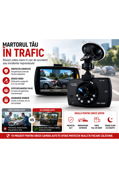 Magazinul reducerilor Cameră Auto cu Senzor de Mișcare, Full HD 1080P, Monito...