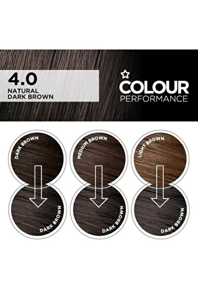 SUPERDRUG , Colour For Men, Semi-Permanent Hair Dye, 4.0 Dark Brown, 30 ml