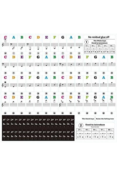 Bukela Piano Keyboard Stickers, Transparent Removable Stickers for 88 Key Key...
