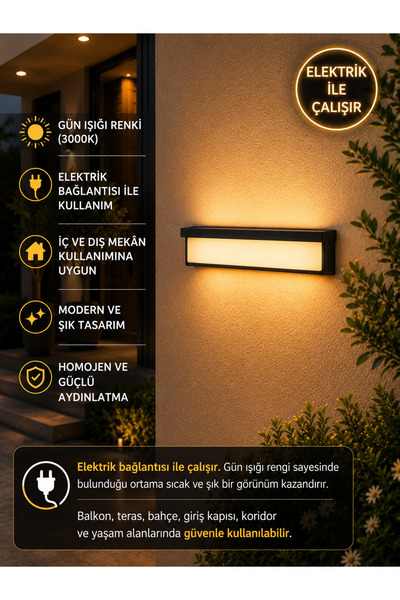 Natiorj Panel Model Elektrikli Aplik Salon Yatak Odası Bahçe Tablo Aplik Şık