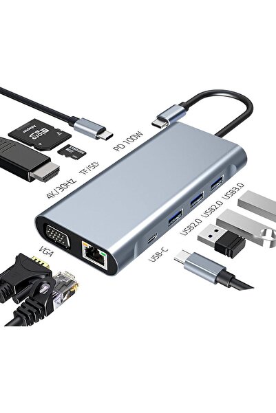 genric USB C Hub 10 in 1 Type C Hub with Ethernet, 4K USB C to HDMI, VGA, PD ...