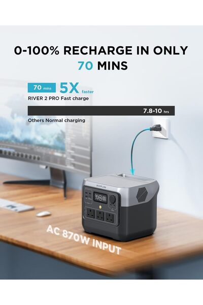 EF ECOFLOW Portable Power Station RIVER 2 Pro, 768Wh LiFePO4 Battery, 70 Min ...