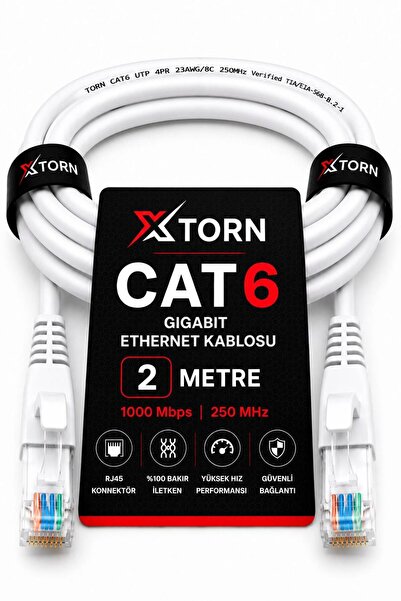 torn Cat6 Ethernet Cable 2 Meters Rj45 Lan Internet Modem Router Computer Cable