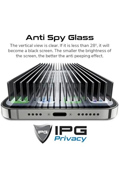 Yıldızan Msa Shop Ipg Privacy (Anti-Spy) Screen Protector for Watch Ultra (2 ...