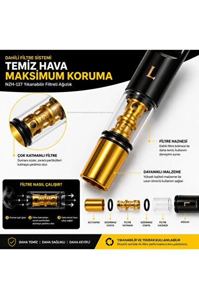 Han Tobacco Yıkanabilir Filtreli Ağızlık | Tekrar Kullanılabilir | Kalın Uyumlu | Temizleme Aparatlı
