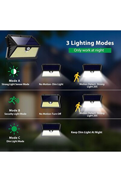 NO BRAND Lampă solară LED cu 185 diode, pentru grădină, cu senzor de mișcare,...