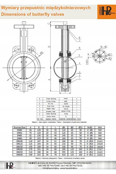 NO BRAND Robinet fluture DN50 cu disc din oțel inoxidabil