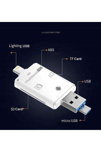 NO BRAND Cititor de carduri SD Micro SD Lightning pentru Apple iPhone