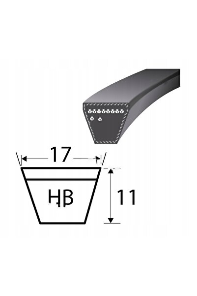 NO BRAND HB-1900 17x1900mm bandă verde |   Stomil Sanok