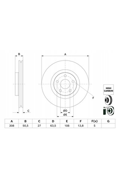 Boschen TARCZA HAM. FORD P. FOCUS/KUGA 1,0-2,5 18- BOSCH