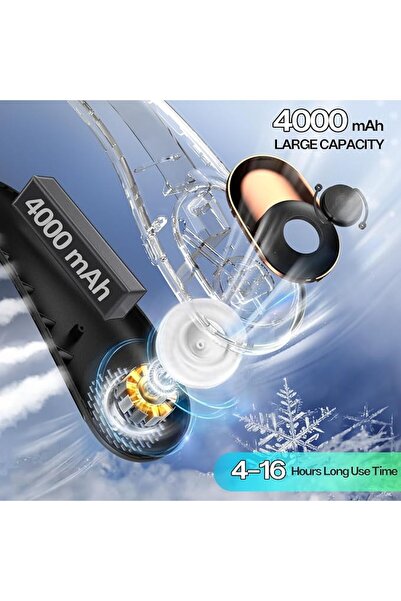 GENERAL KIDEE Neck Fan, Portable Bladeless Neck Fans, Upgrade 360° Airflow, S...