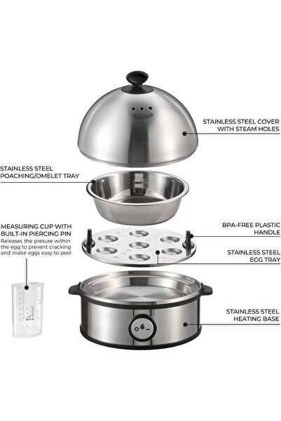 Nova Automatic Egg Boiler 7 Egg Capacity 360W Stainless Steel Cooker with Low...