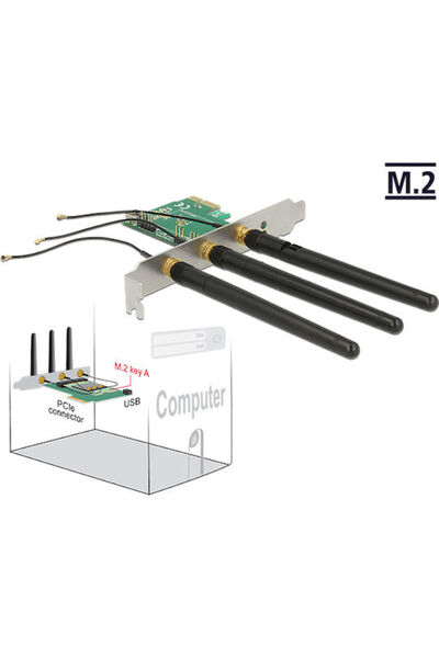 DELOCK Κάρτα PCI με 1 θύρα M.2 Κωδικός: 89568