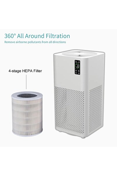 Generic Brand Okeanoshaven air purifier