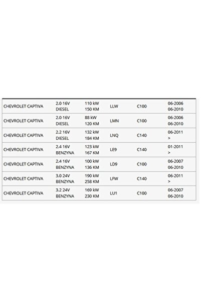 NO BRAND Cablaj deschidere capotă OPEL ANTARA CHEVROLET CAPTIVA ORIGINAL