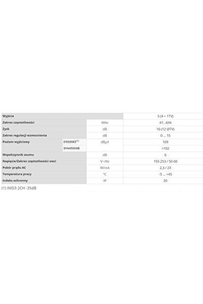 TELEVES Amplificator și Distribuitor de semnal pentru antene TV DVB-T2 552320