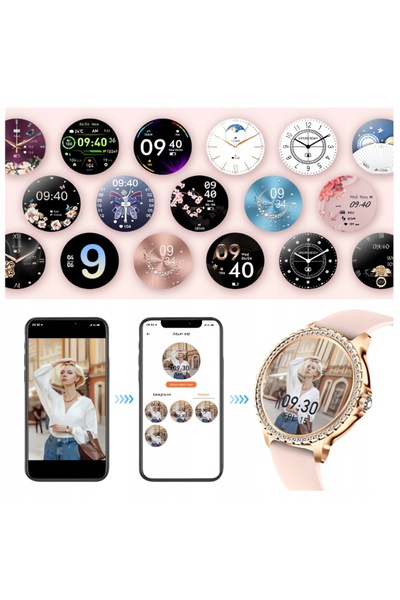NO BRAND SMARTWATCH CEAS DE DAMĂ APELURI NOTIFICAȚII SĂNĂTATE SPORT RITM CARDIAC