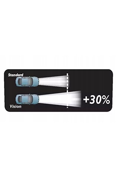 Philips 10x BULB VISION H4 12V 60/55W