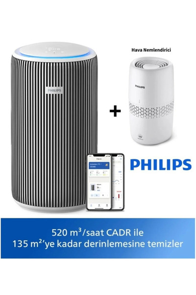 Philips 135 m² Etki Alanlı Villa ve Dubleks Ev İçin Uygun Profesyonel Hava Te...