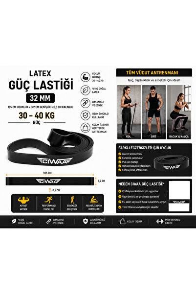 CIWAA Cwa-2056 Latex Power Band Rezistență cauciuc 32 mm