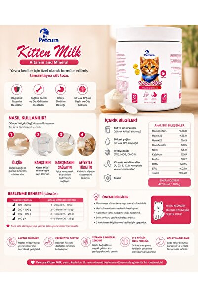 PETCURA Yavru Kedi Süt Tozu - Vitamin ve Mineral Destekli 200 gr