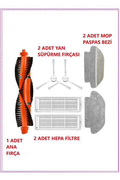 LİN GRUP Ανταλλακτικά συμβατά με το μοντέλο Xiaomi Mi Robot Vacuum Mop P STYT...