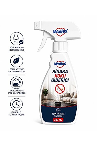 WOLLEX Sigara Koku Giderici Sprey 250 ml | Ev, Araç ve Ofis İçin