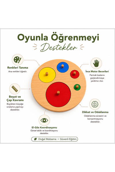 Montessori Gemisi لوحة على شكل دوائر ملونة