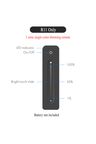 Choice 1 ZONE DIM REMOTE Tuya Zigbee 2CH LED Controller DC 12V 24V Smart Dimm...