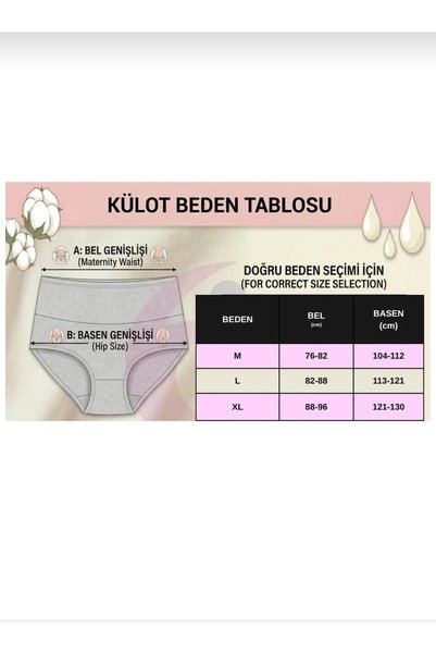 cicial Modal Fabric Maternity & Postpartum Panties