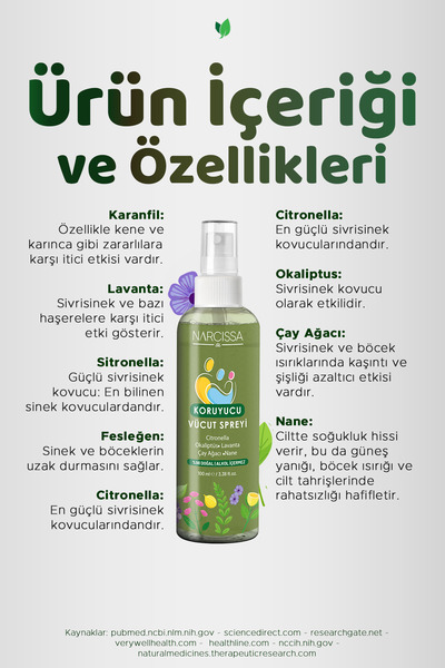 Narcissa Sivrisinek ve Kene Kovucu Vücut Spreyi 100ml - Tüm Gün Etki