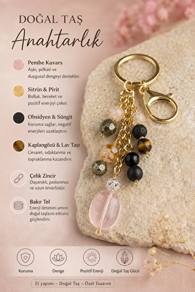 arzela Natural Stone Keychain Abundance Blessing Protection Earthiness 15mm 8mm