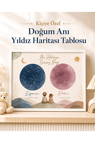 Kişiye Özel Kız ve Erkek Kardeş Yıldız Haritası Tablosu – İsimli Tarihli Çerçeveli Mavi Pembe Suluboya Çocuk Odası Tablosu