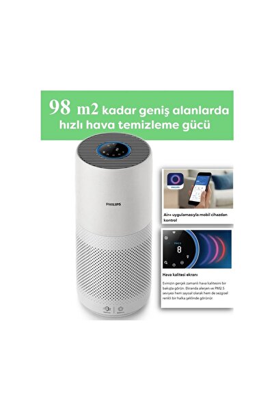Philips 98 m² Etkili Akıllı Hava Temizleme Cihazı NanoProtect HEPA Filtreleme...