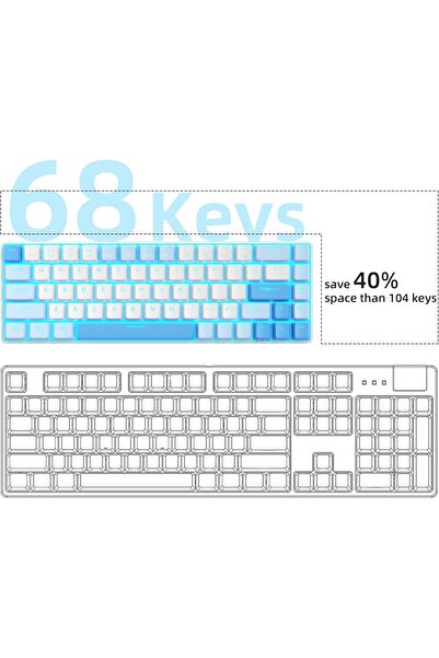 MageGee Portable 60% Mechanical Gaming Keyboard, MKBox LED Backlit Compact 68 Keys Mini Wired Office