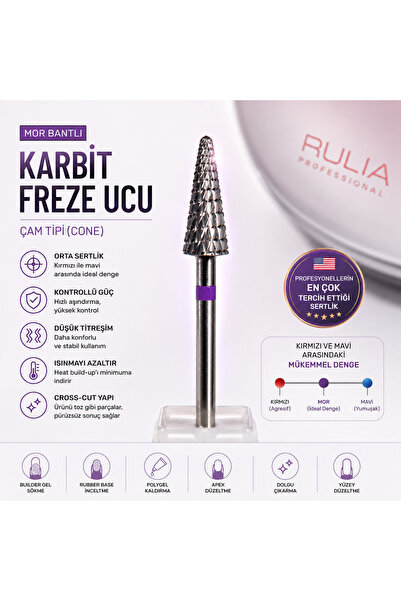 Rulia Professional Mor Bantlı Ağır Karbit Freze Ucu Çam Tipi Kontrollü Söküm ...