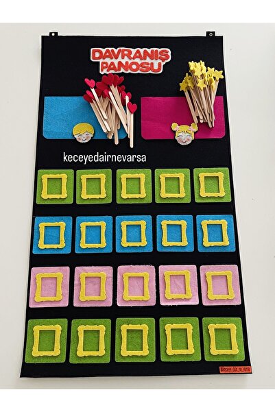 KEÇEYE DAİR NE VARSA Keçe Davranış Panosu (20’li)