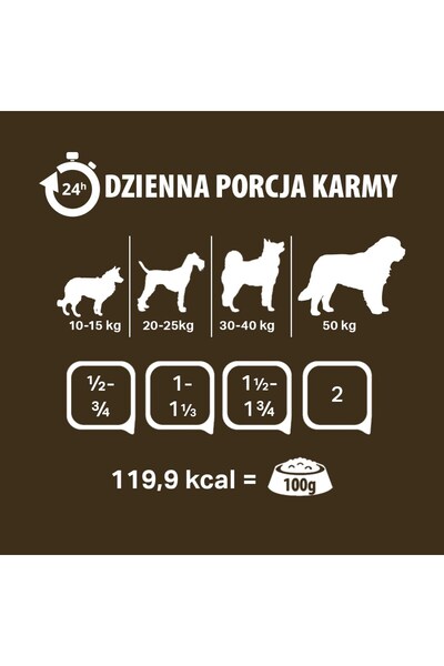 Pupil Hrană pentru câini PREMIUM Gold Lamb 8kg