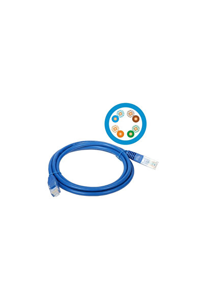 Alantec A-LANTEC Cablu de patch-uri structural UTP cat.5e, 3.0m, albastru
