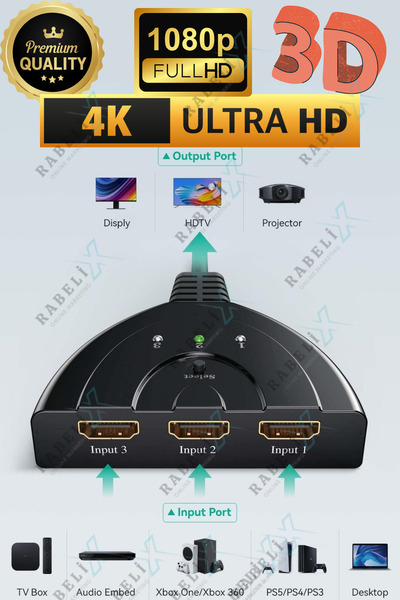 Rabelix Online Marketing 4k Hdmi Switch Çoklayıcı Çoğaltıcı 3 Port Ultra Hd 3...