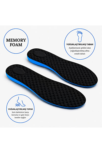 meerkat Memory Foam Siyah Renkli Ortopedik Ayakkabı Tabanlığı, Topuk Destekli...