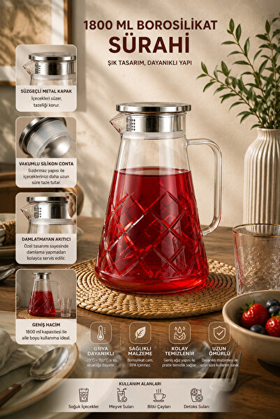 MİEN Metal Vakum Kapaklı Borosilikat Cam Sürahi 1800ml