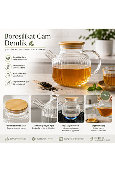 Kitchen Line Borosilicate Heat-Resistant Glass Teapot with Bamboo Lid 1500 ml...