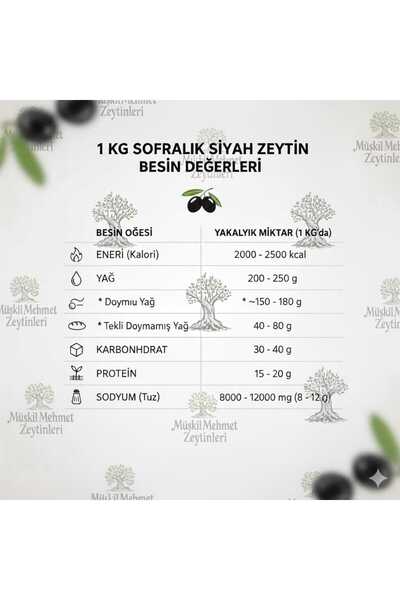 müşküleli mehmet KÜÇÜK DANE SİYAH ZEYTİN 1KG